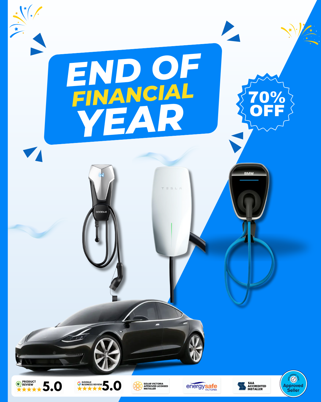 EOFY EV Charger Mobile Banner