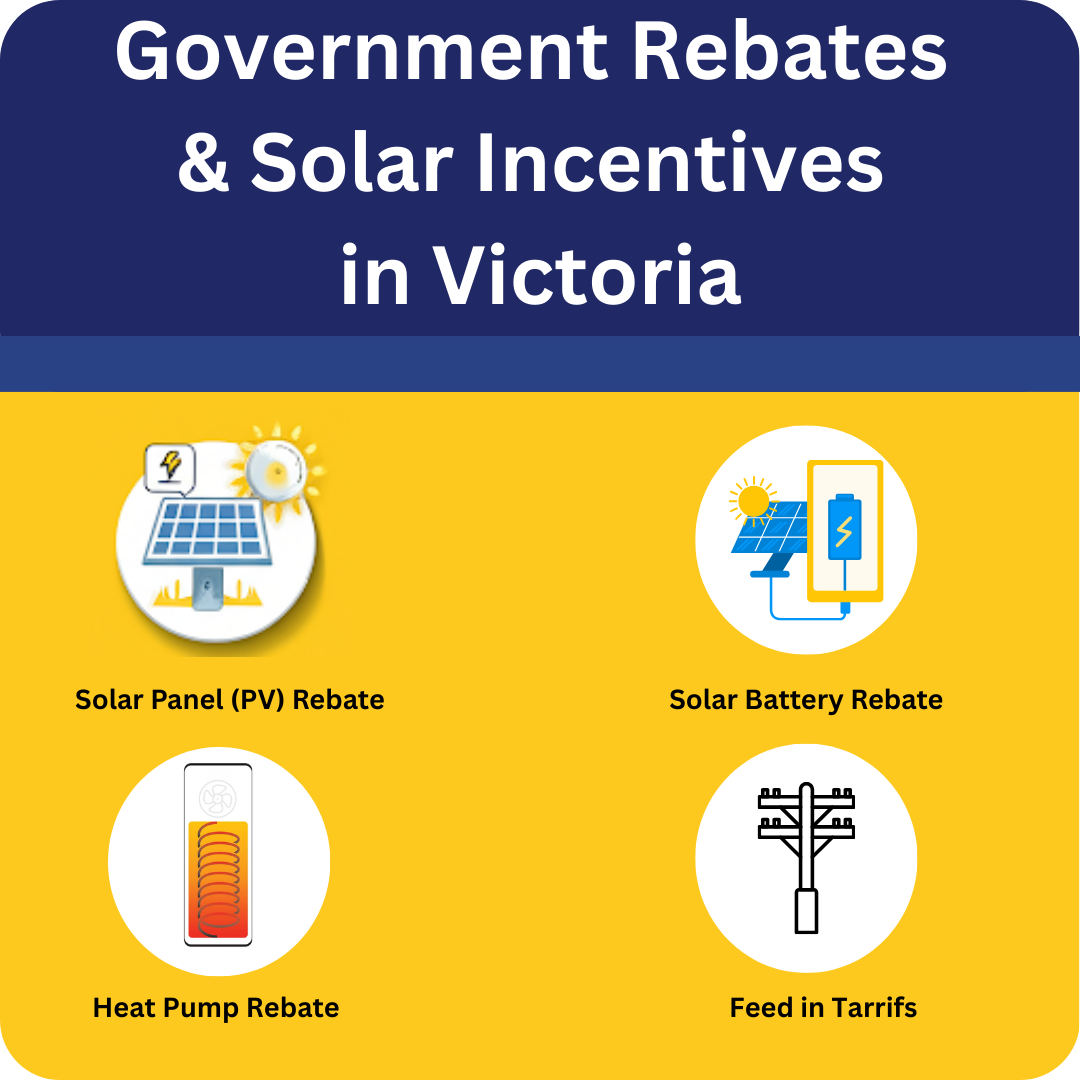 Victorian Goverments Rebate