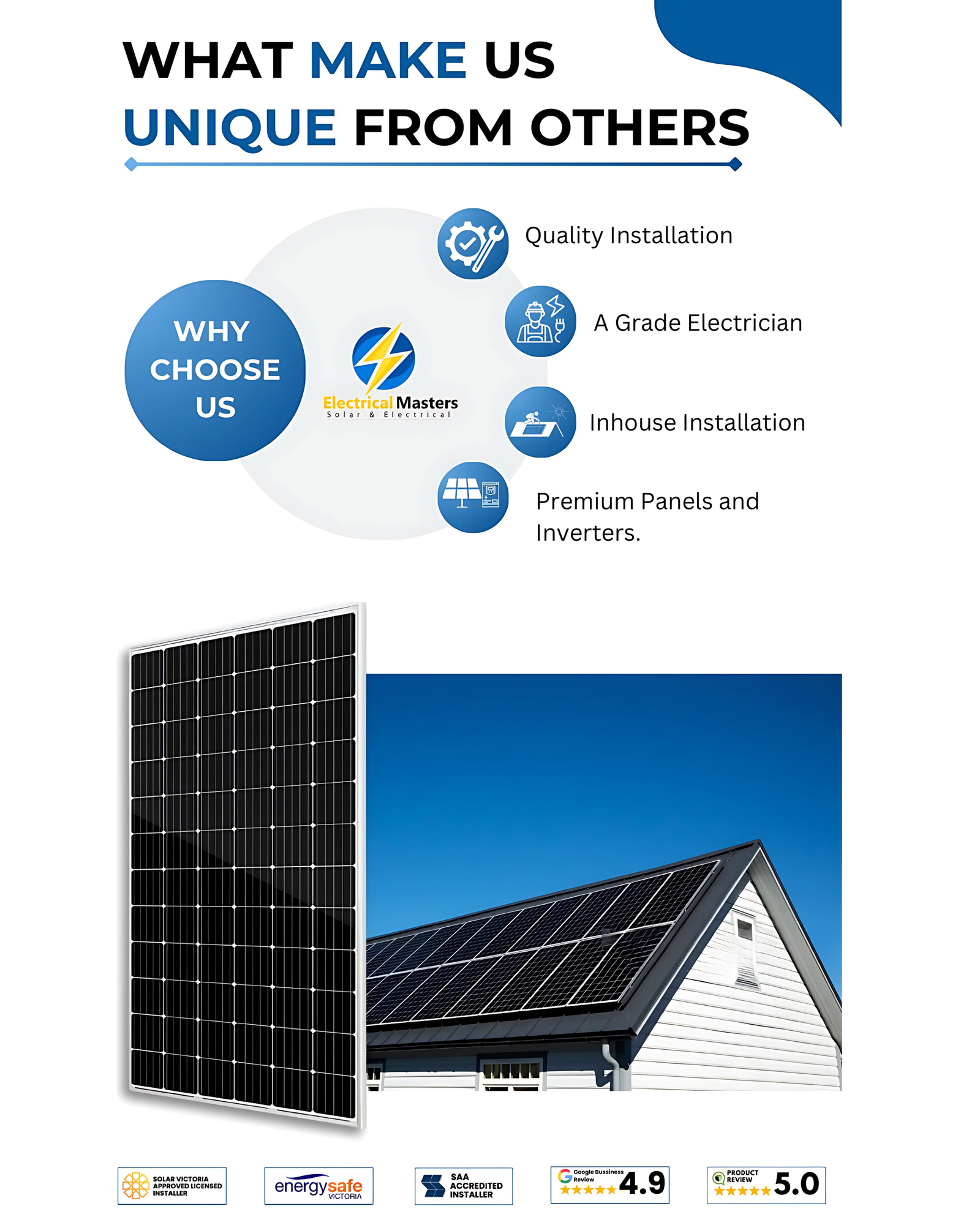 solar power