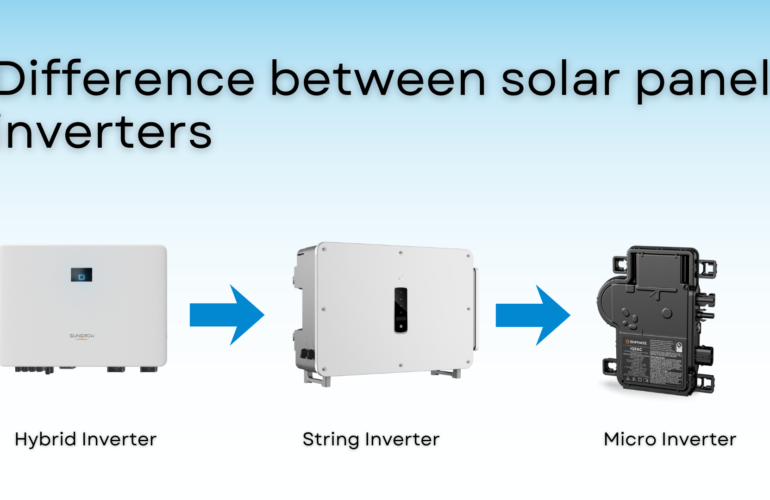 Difference between solar panel inverters