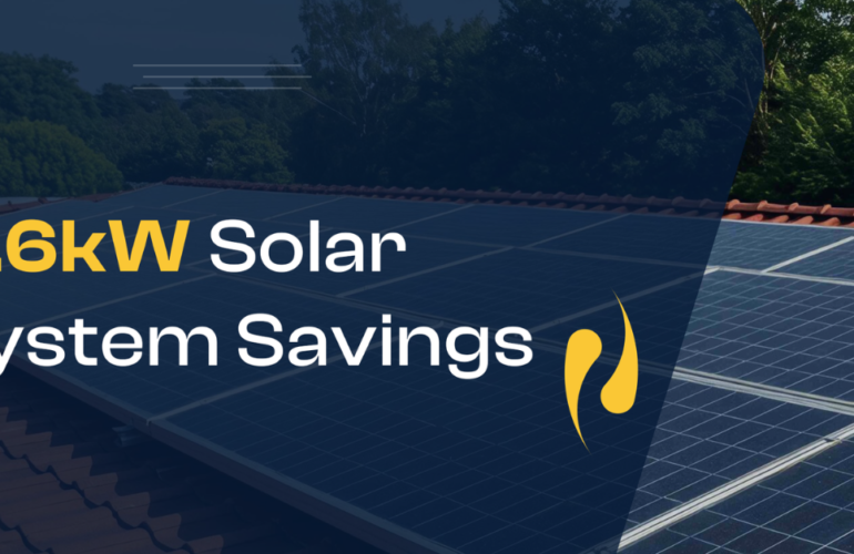 6.6kW Solar System Savings