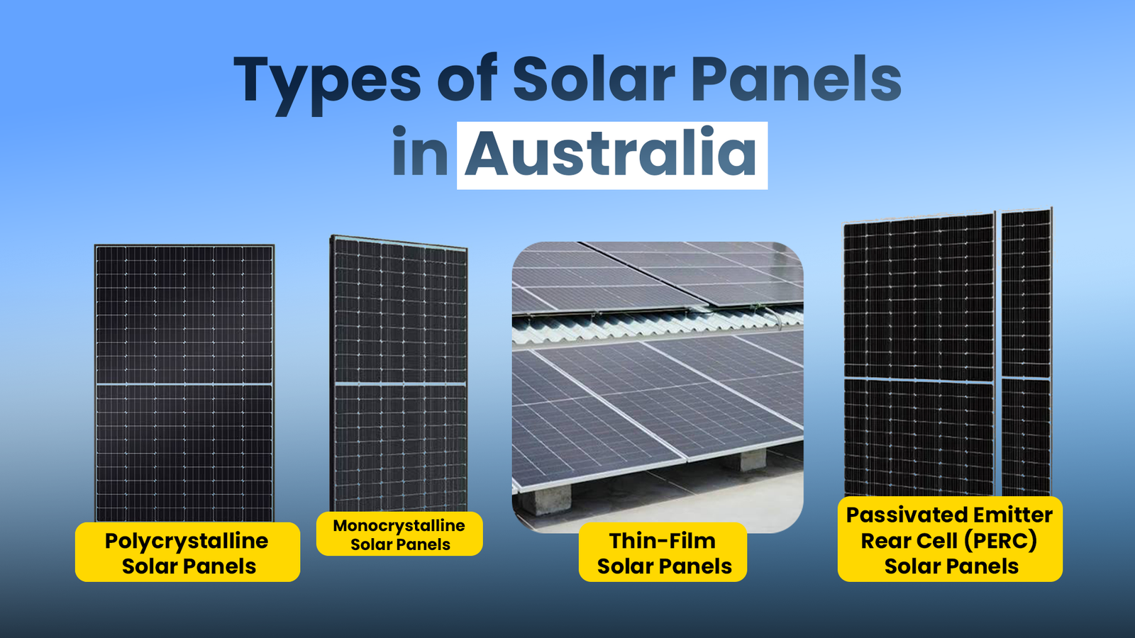 types of solar panels in Australia
